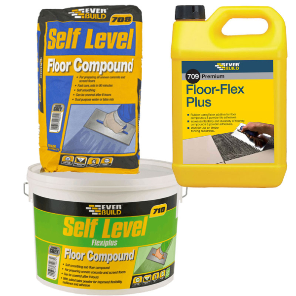 Floor Levelling Compounds