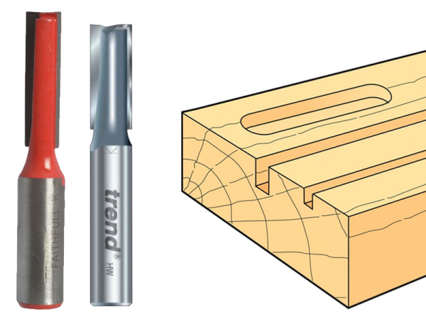 Radius & Cove Cutters