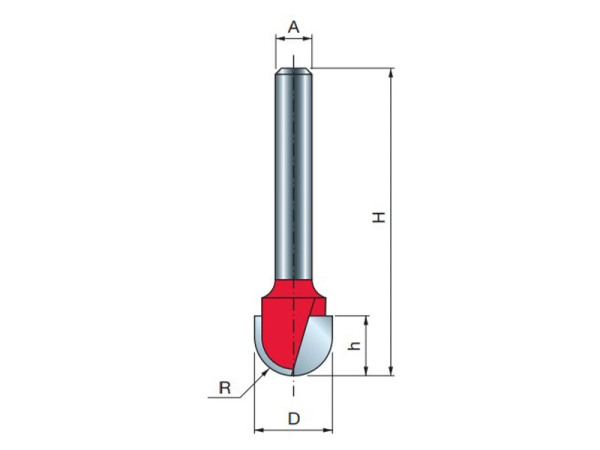 Freud Round Nose Bits (Core Range)