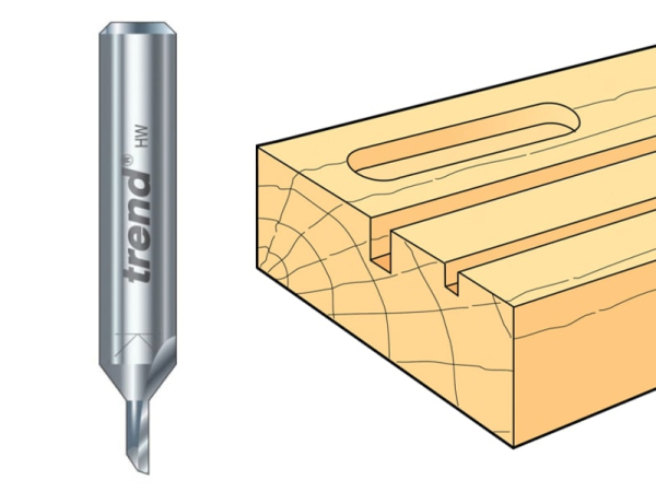Single Flute Router Cutters
