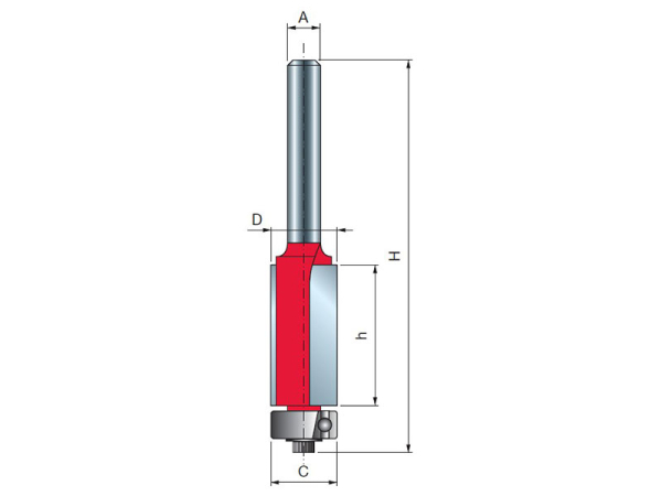 Freud Flush Trim Bits (Core Range)